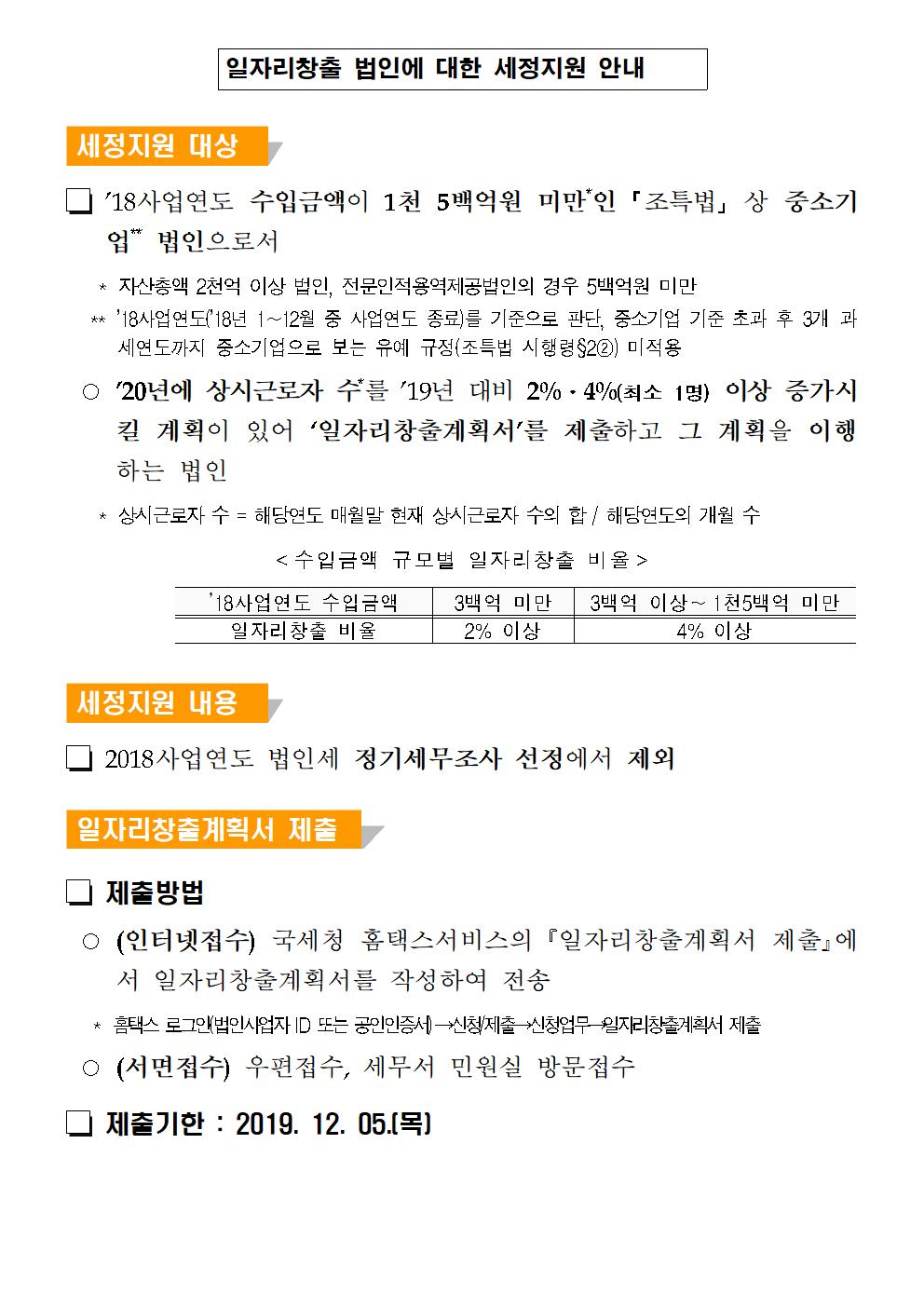 ’18사업연도 수입금액이 1천 5백억원 미만001.jpg